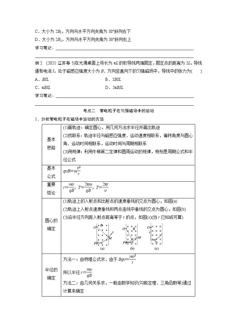 2023版高考物理步步高大二轮复习讲义第一篇 专题三 第9讲　磁场【学生版】02