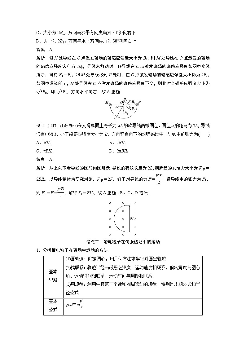 2023版高考物理步步高大二轮复习讲义第一篇 专题三 第9讲　磁场【解析版】02