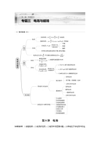 2023版高考物理步步高大二轮复习讲义第一篇 专题三 第8讲　电场【解析版】