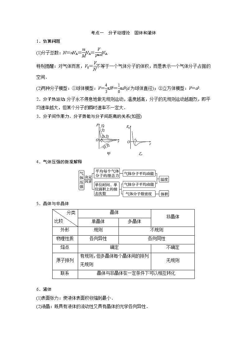 2023版高考物理步步高大二轮复习讲义第一篇 专题六 第14讲　热学【解析版】02