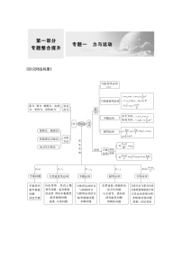 2023版高考物理创新设计二轮复习讲义第1课时　力与物体的平衡