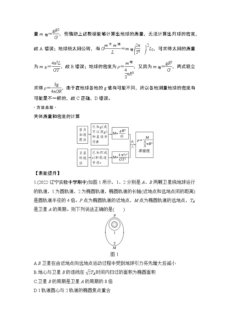 2023版高考物理创新设计二轮复习讲义第5课时　万有引力定律的应用第3页