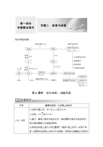 2023版高考物理创新设计二轮复习讲义第6课时　功与功率、功能关系