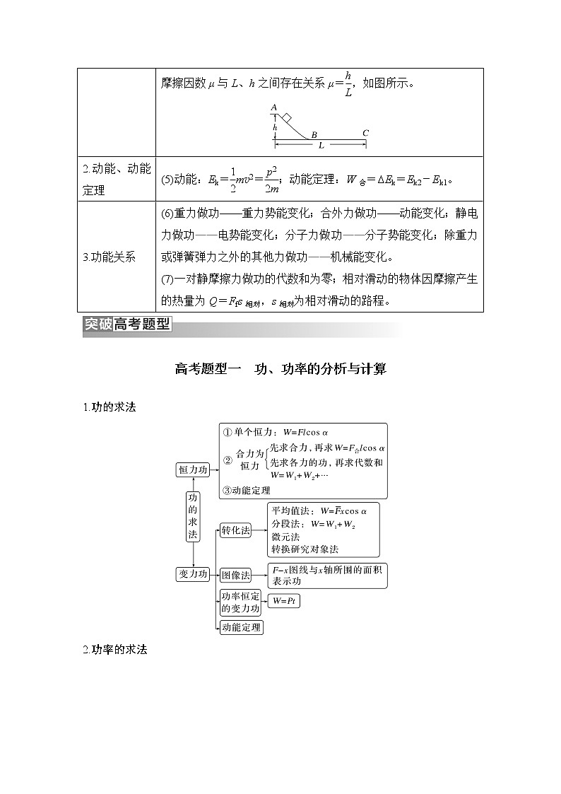 2023版高考物理创新设计二轮复习讲义第6课时　功与功率、功能关系第2页