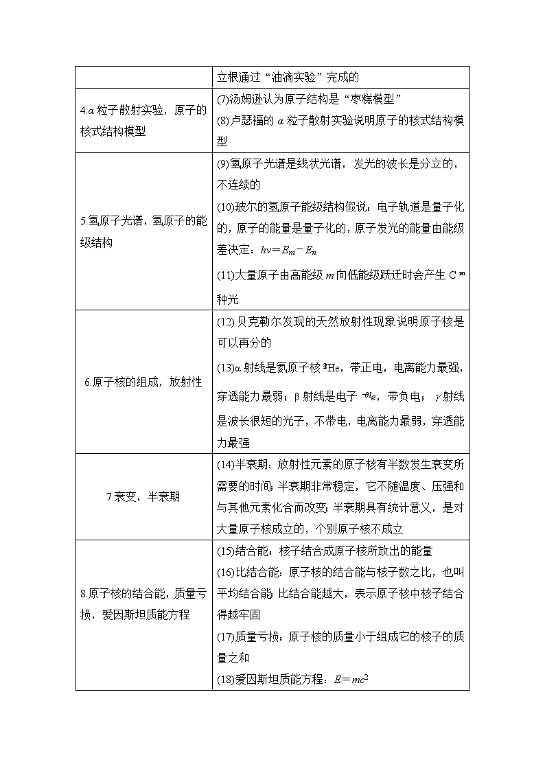 2023版高考物理创新设计二轮复习讲义第17课时　近代物理第2页