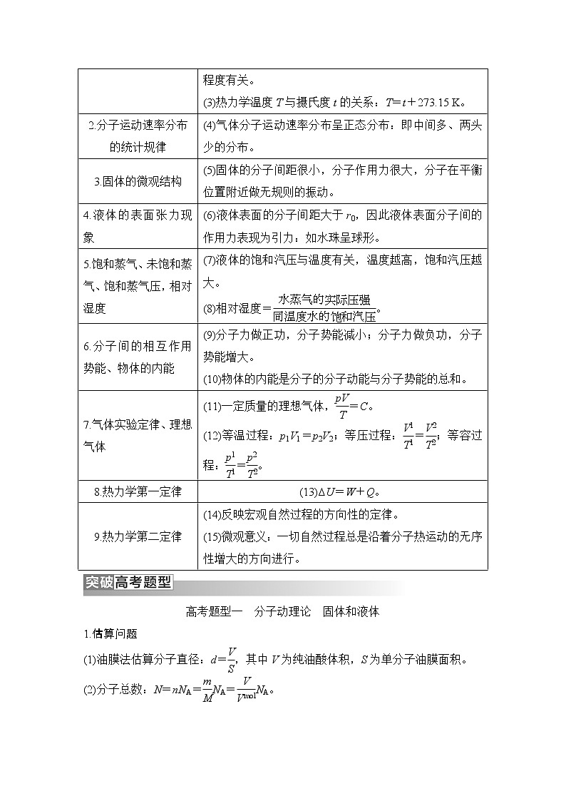 2023版高考物理创新设计二轮复习讲义第20课时　热　学02