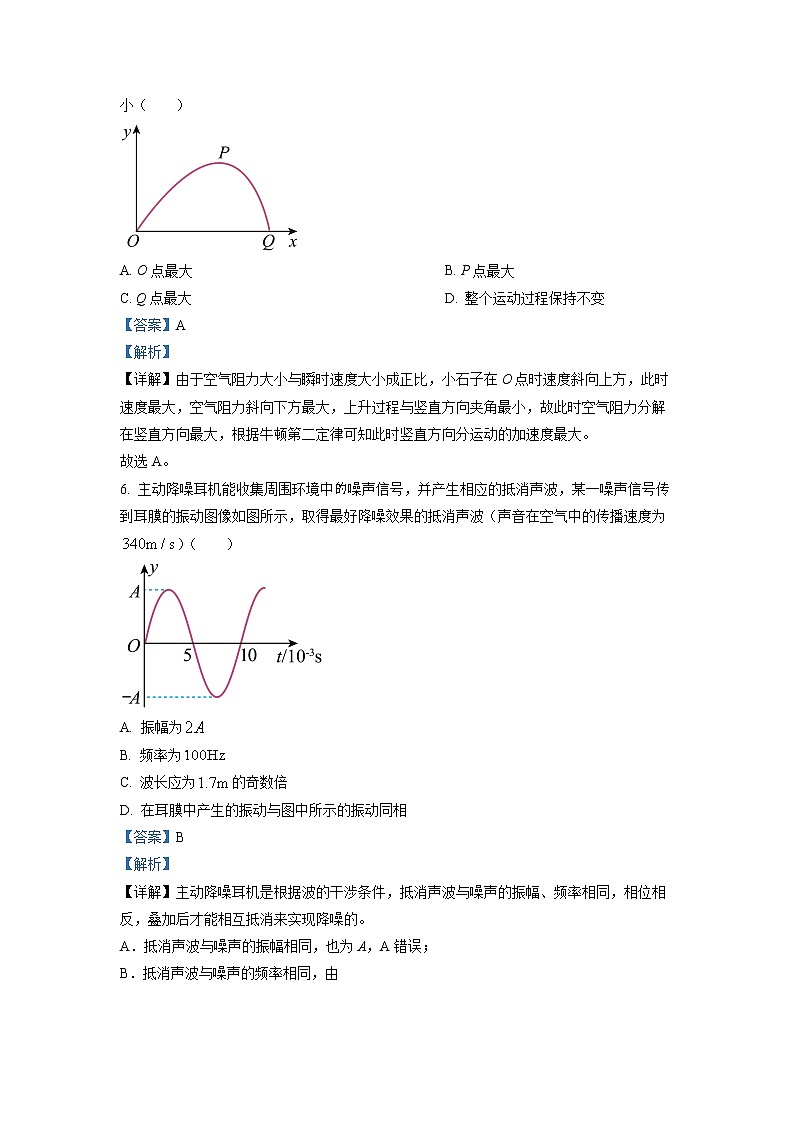 浙江省2023年1月普通高校招生选考科目考试物理试题（Word版附解析）03