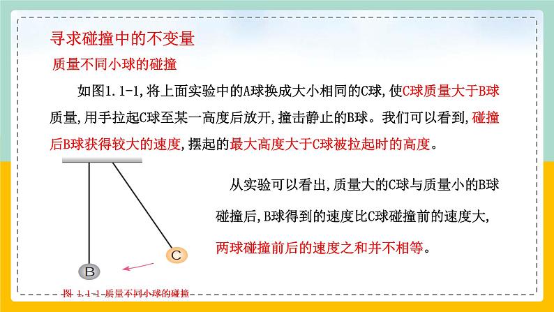 【人教版】物理选择性必修一  1.1 动量 课件05