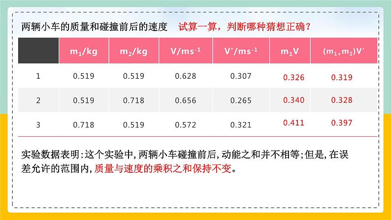 【人教版】物理选择性必修一  1.1 动量 课件08