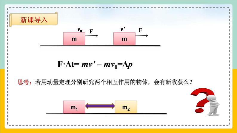 【人教版】物理选择性必修一  1.3 动量守恒定律（2） 课件03