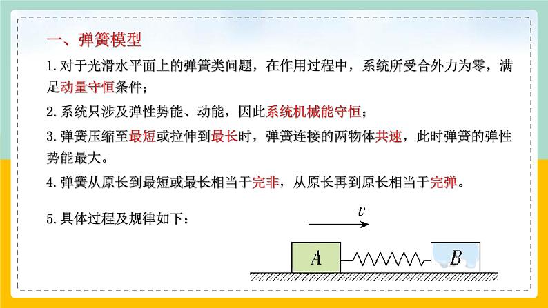 【人教版】物理选择性必修一  1.3 动量守恒定律（3）微专题 动量守恒之弹簧模型  课件02