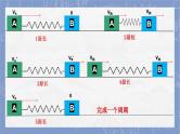 【人教版】物理选择性必修一  1.3 动量守恒定律（3）微专题 动量守恒之弹簧模型  课件