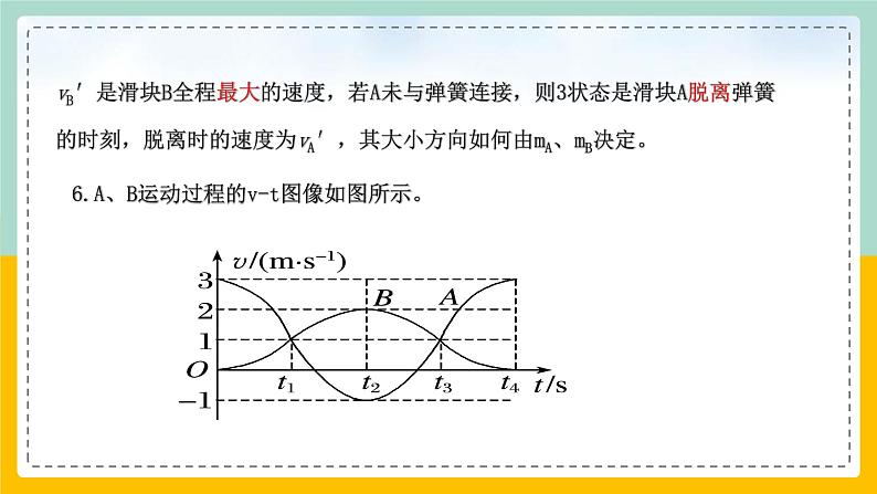 【人教版】物理选择性必修一  1.3 动量守恒定律（3）微专题 动量守恒之弹簧模型  课件05