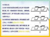 【人教版】物理选择性必修一  1.4实验：验证动量守恒定律 课件