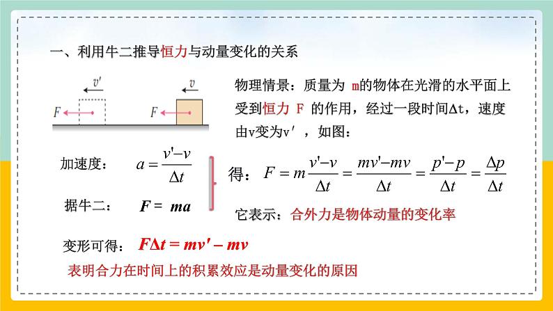 【人教版】物理选择性必修一  1.2 动量定理 课件04