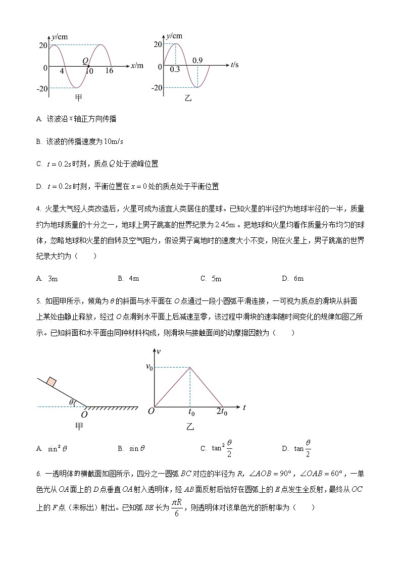 2022-2023学年河北省石家庄市部分学校高三上学期期末考试 物理试题（含答案）第2页