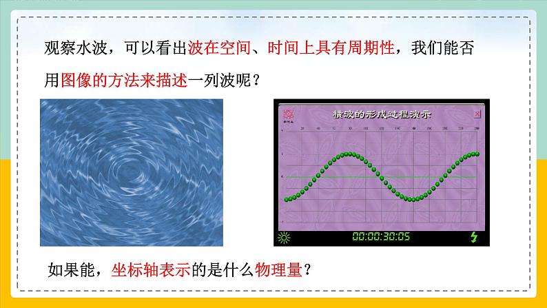 【人教版】物理选择性必修一  3.2波的描述 课件02