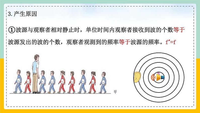 【人教版】物理选择性必修一  3.5 多普勒效应 课件04