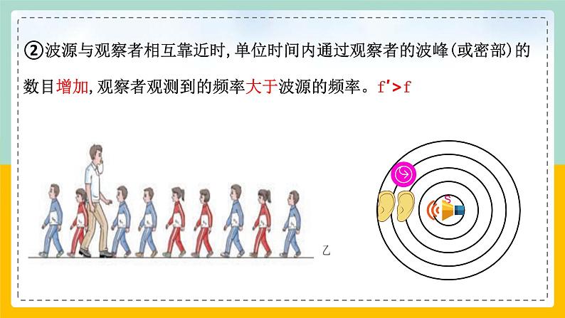 【人教版】物理选择性必修一  3.5 多普勒效应 课件05