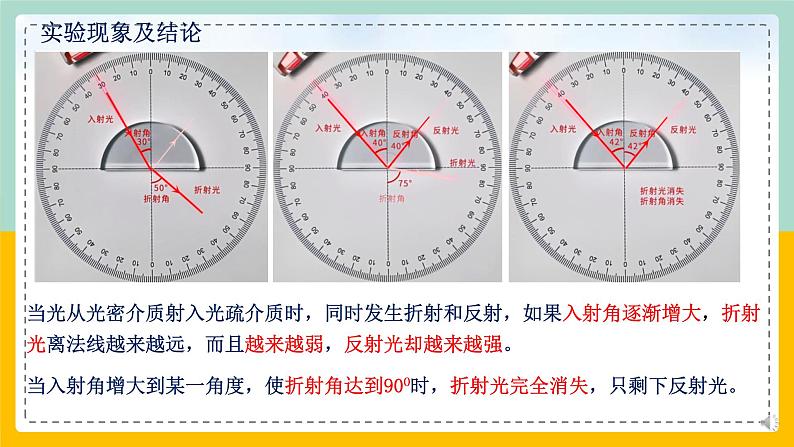 【人教版】物理选择性必修一  4.2 全反射 课件06