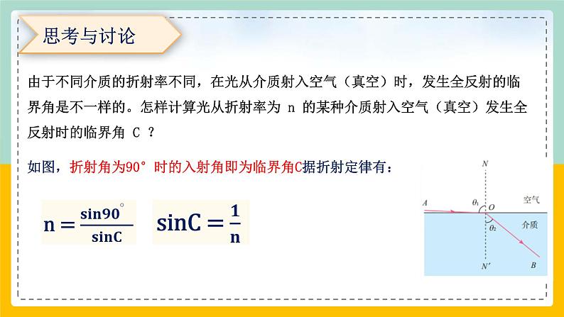 【人教版】物理选择性必修一  4.2 全反射 课件08