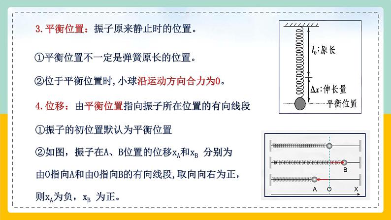 【人教版】物理选择性必修一  2.1 简谐运动 课件07