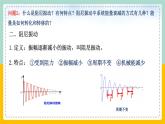 【人教版】物理选择性必修一  2.6 受迫振动 共振 课件