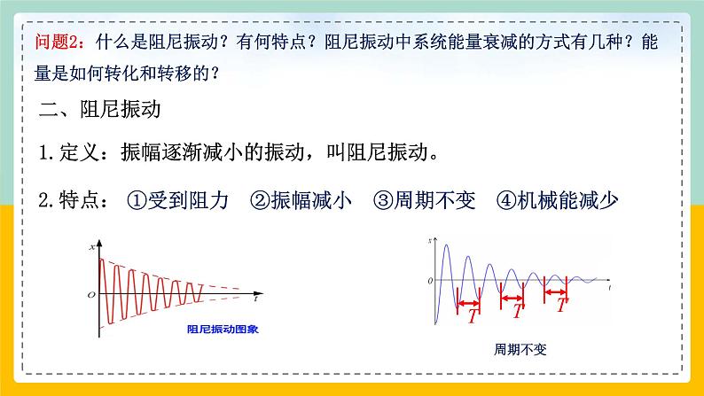 【人教版】物理选择性必修一  2.6 受迫振动 共振 课件05