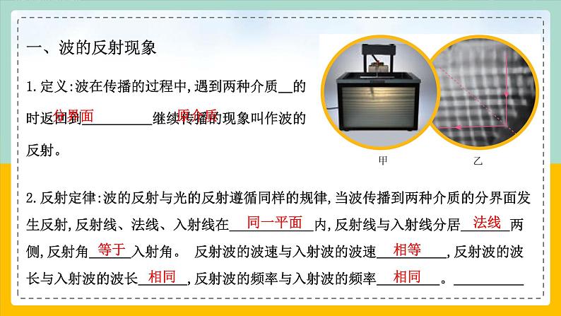 【人教版】物理选择性必修一  3.3 波的反射、折射和衍射 课件03