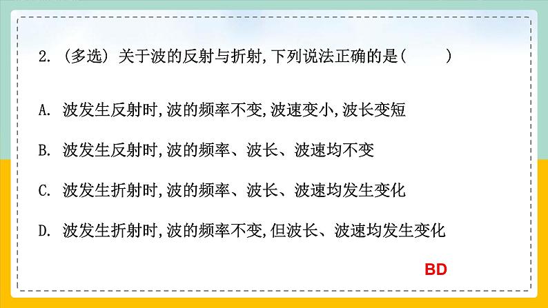 【人教版】物理选择性必修一  3.3 波的反射、折射和衍射 课件06