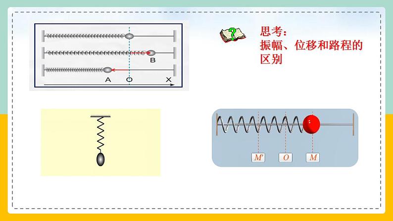 【人教版】物理选择性必修一  2.2 简谐运动的描述 课件04