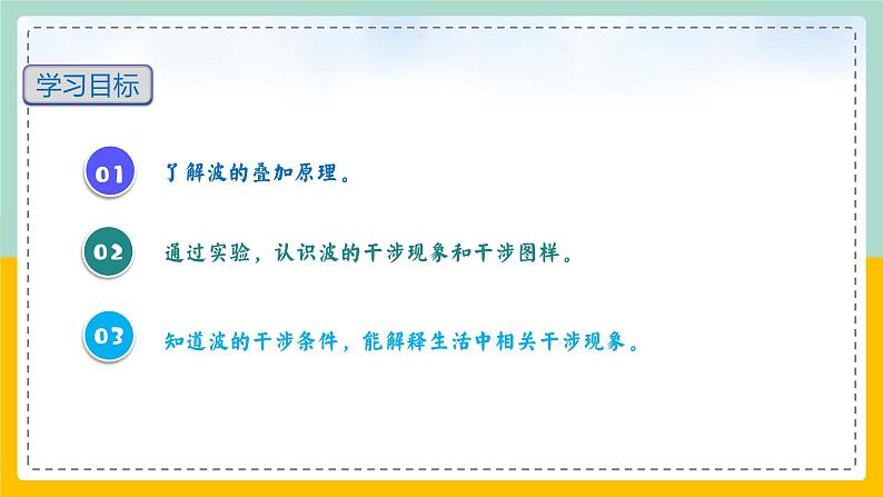 【人教版】物理选择性必修一  3.4 波的干涉 课件03