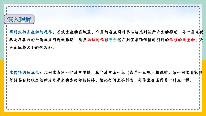 【人教版】物理选择性必修一  3.4 波的干涉 课件05