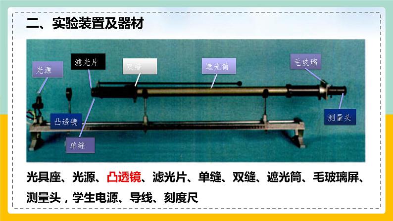 【人教版】物理选择性必修一  4.4实验：用双缝干涉测量光的波长  课件03