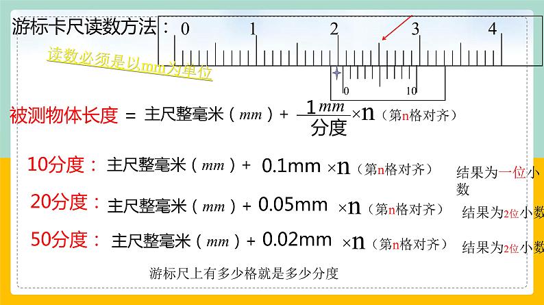 【人教版】物理选择性必修一  4.5 光的衍射  课件02