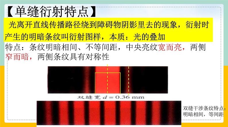 【人教版】物理选择性必修一  4.5 光的衍射  课件06