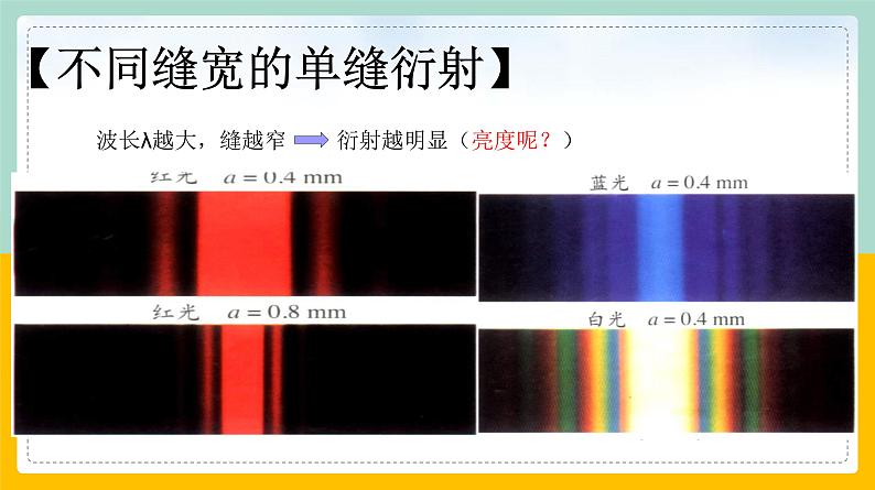 【人教版】物理选择性必修一  4.5 光的衍射  课件07