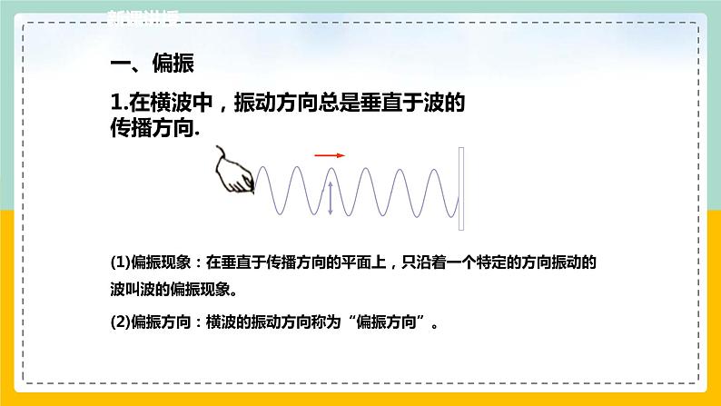 【人教版】物理选择性必修一  4.6 光的偏振 激光  课件04