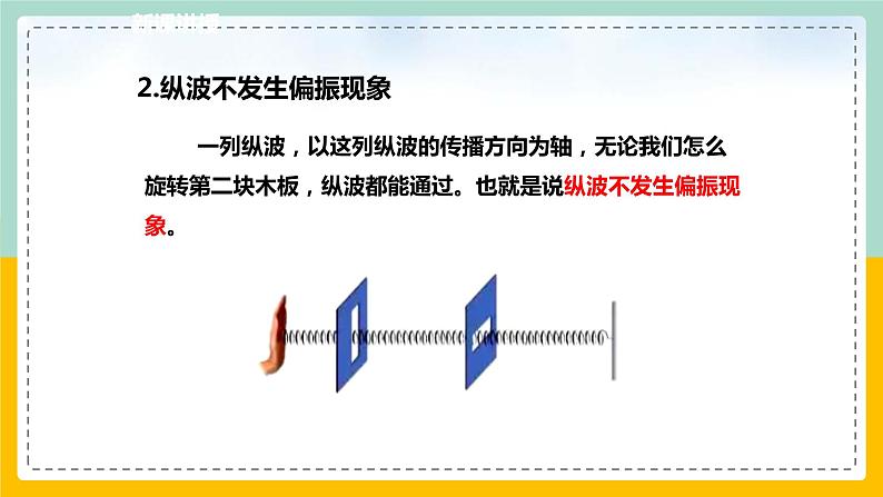 【人教版】物理选择性必修一  4.6 光的偏振 激光  课件07