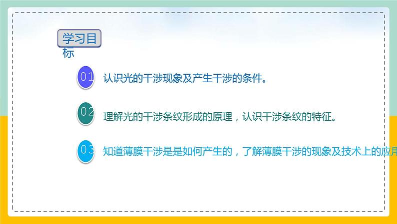 【人教版】物理选择性必修一  4.3课 光的干涉  课件03
