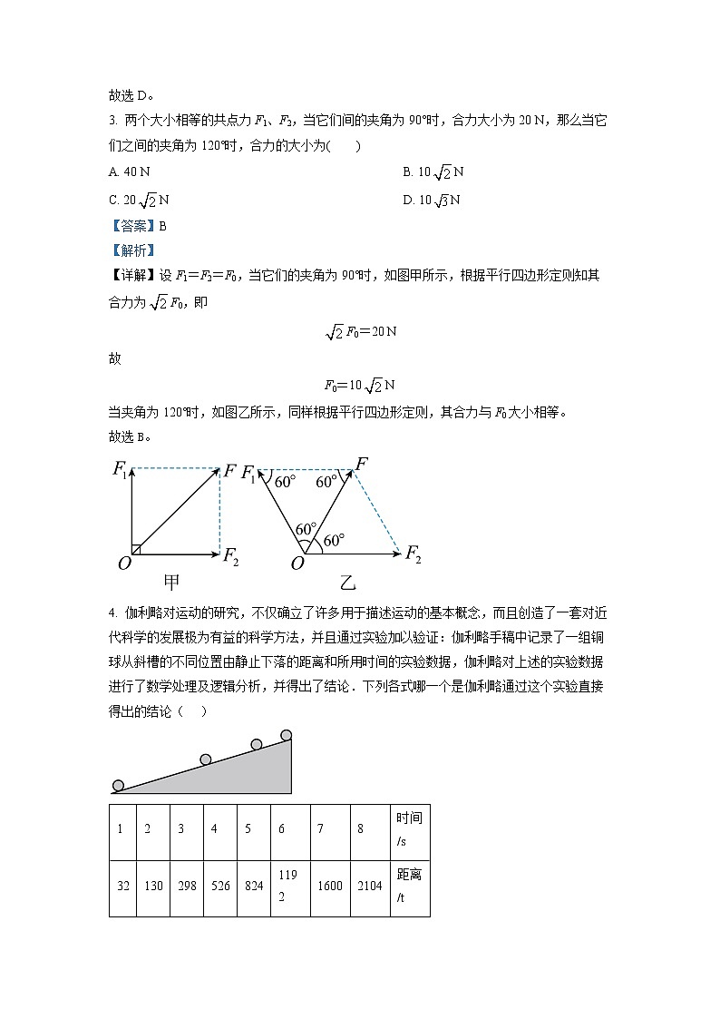 浙江省金华市2022-2023学年高一物理上学期期末试题（Word版附解析）02