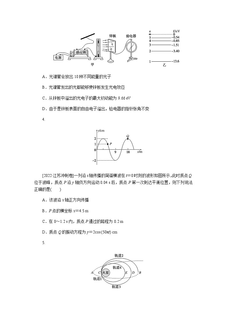 2023届二轮复习专项分层特训 仿真练1（含答案）第2页