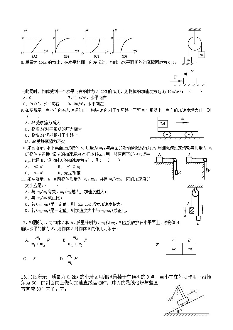 牛顿运动定律期末复习（提升训练）（原卷版）第2页