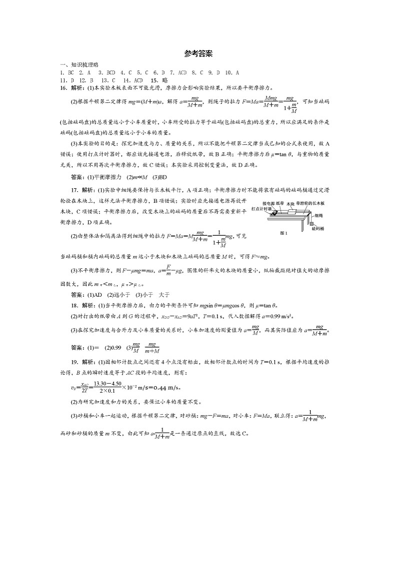 牛顿运动定律期末复习（基础概念+典型题型）-高一物理期末专题复习（人教版2019必修第一册）01