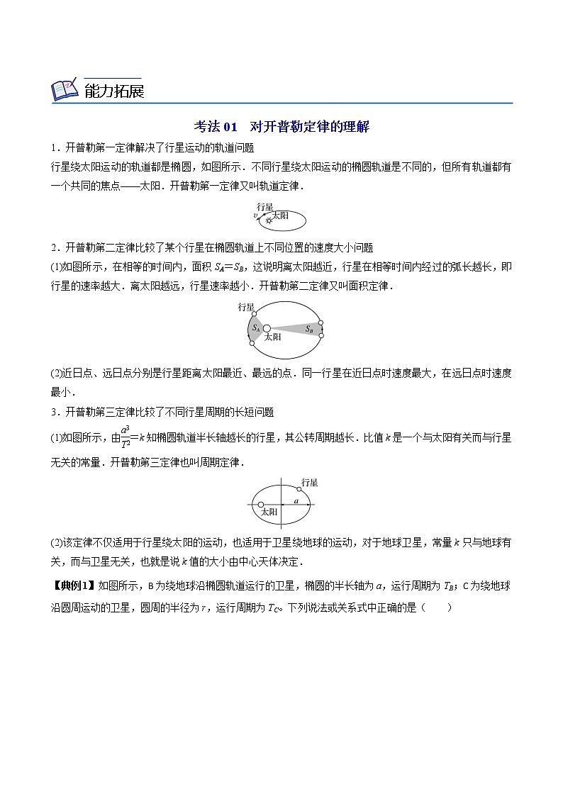 7.1行星的运动-高一物理同步精品讲义（人教2019必修第二册 ）（原卷版）第3页