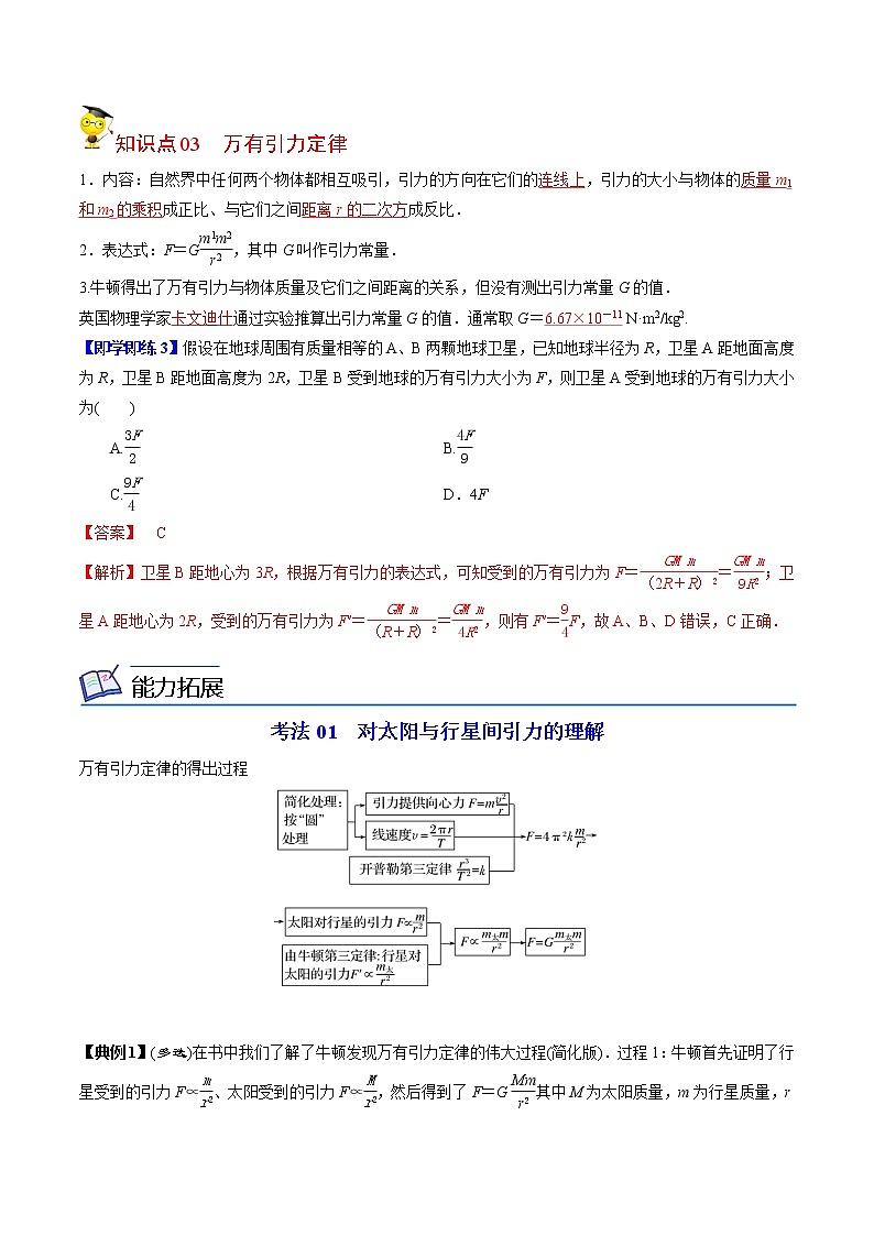 7.2万有引力定律-高一物理同步精品讲义（人教2019必修第二册 ）03