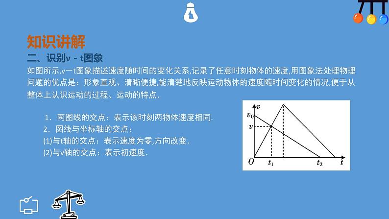 2022-2023年人教版(2019)新教材高中物理必修1 第2章匀变速直线运动的研究第2节匀变速直线运动速度与时间的关系(1)课件第6页