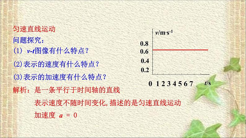 2022-2023年人教版(2019)新教材高中物理必修1 第2章匀变速直线运动的研究第2节匀变速直线运动速度与时间的关系(3)课件第3页