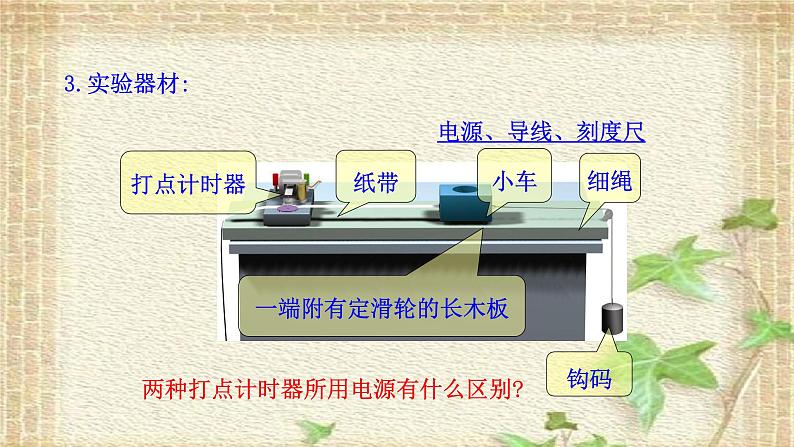 2022-2023年人教版(2019)新教材高中物理必修1 第2章匀变速直线运动的研究第1节实验：探究小车速度随时间变化的规律课件05