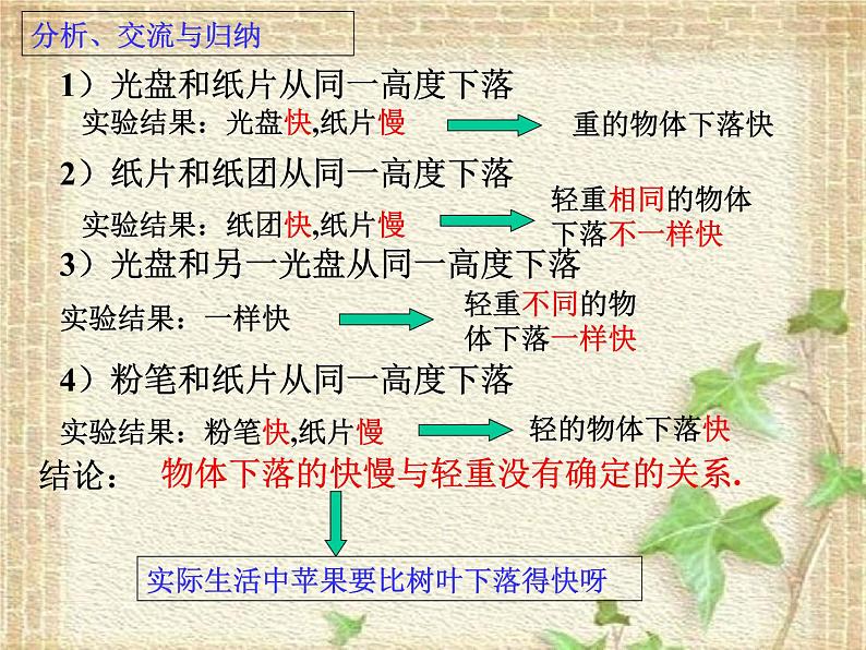 2022-2023年人教版(2019)新教材高中物理必修1 第2章匀变速直线运动的研究第4节自由落体运动(3)课件04